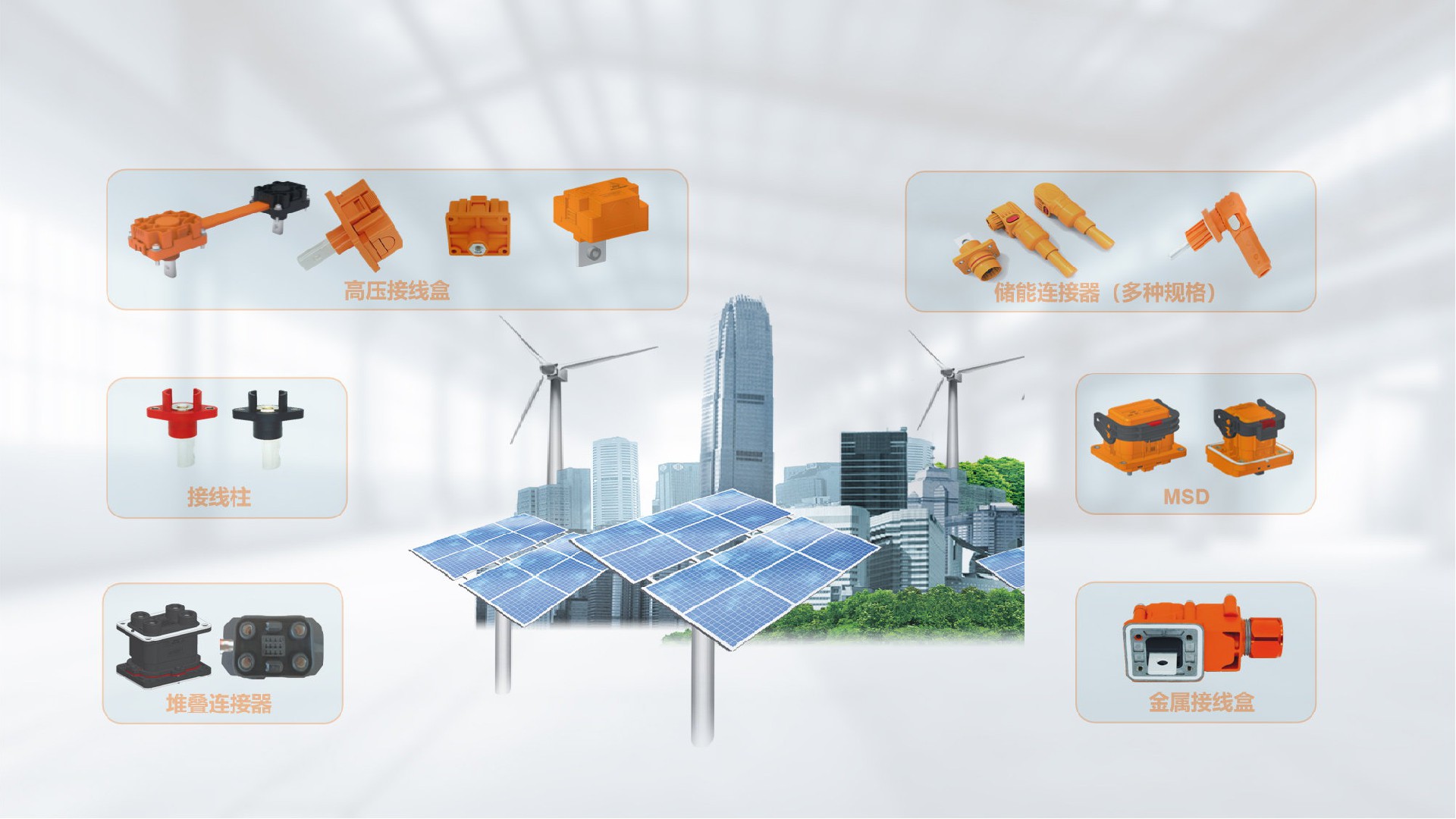 新能源行業(yè)